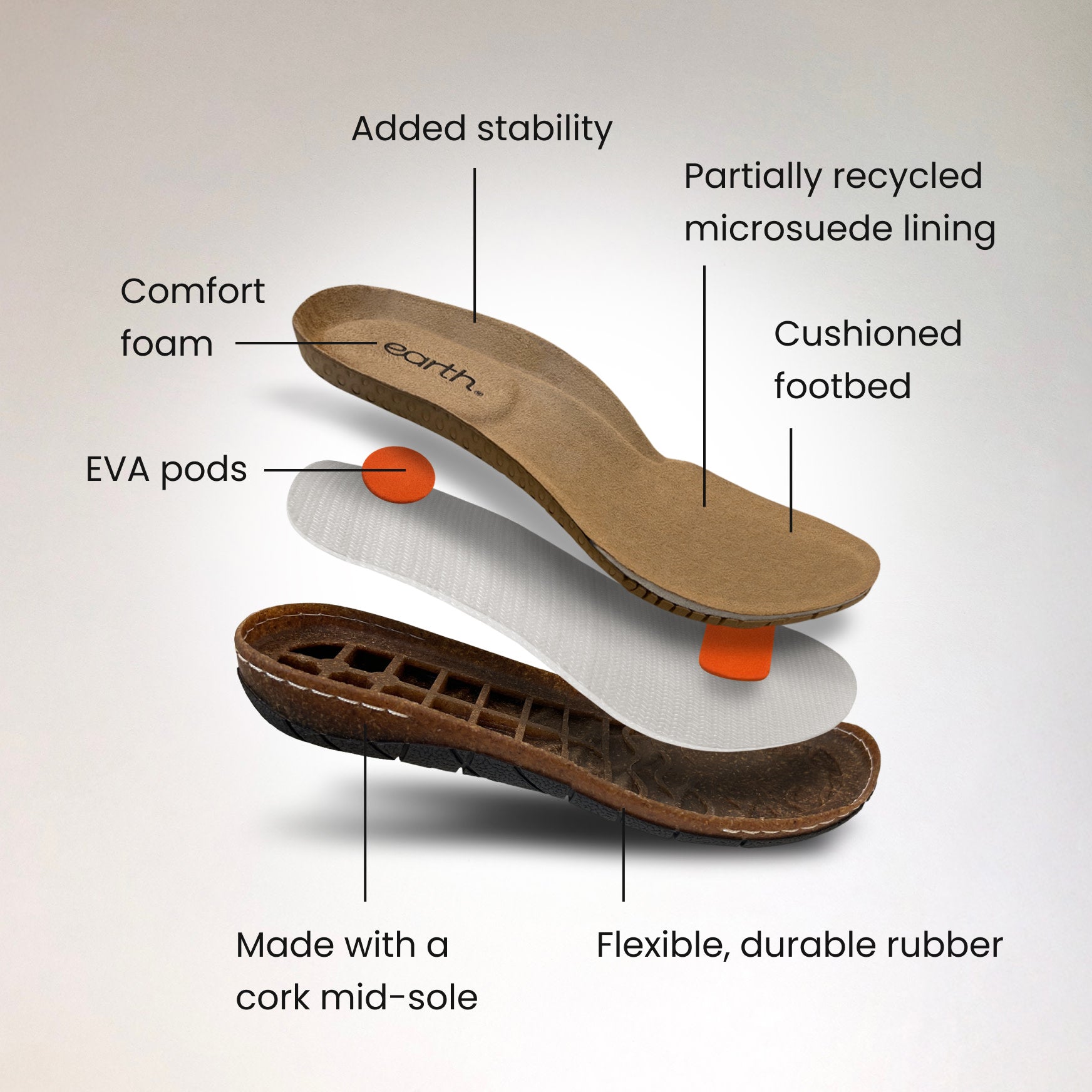 Elmonte Round Toe Slingback Clogs