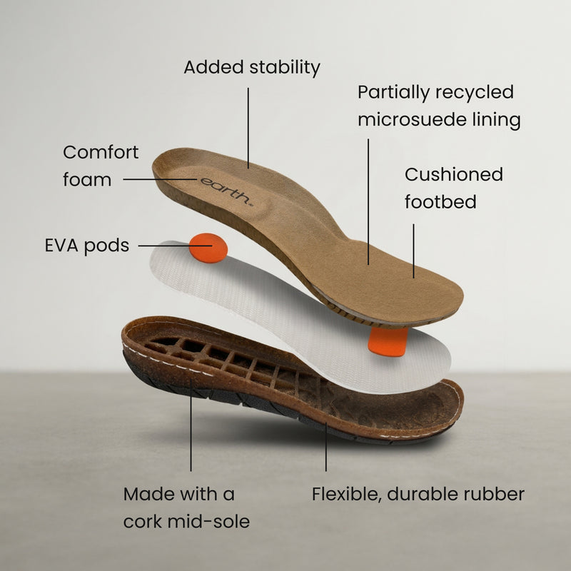 Rosalin Slip-On Suede Clogs